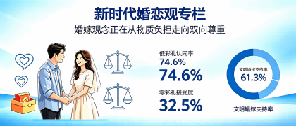 研究院